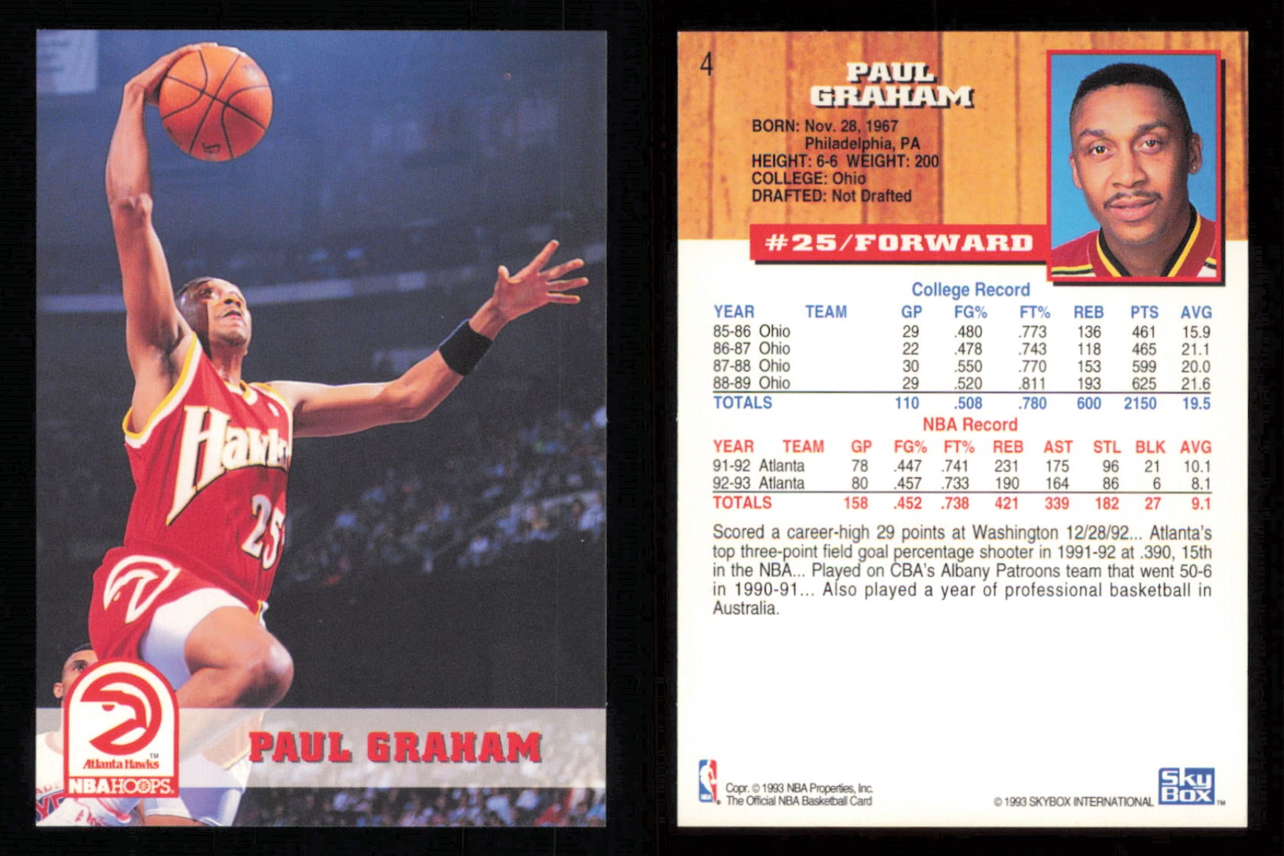 thumbnail 5  - 1993-94 ~ Fleer Hoops Basketball ~ YOU PICK CARD